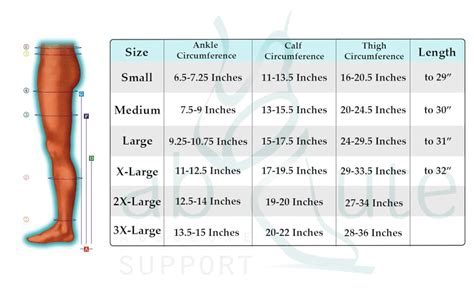 compression test values|best value compression socks.